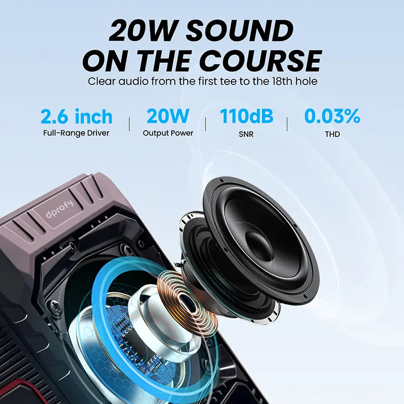 Dprofy V3 PRO golf GPS speaker inner 2.6-inch audio driver explosion view with 20W RMS and 110dB SNR specs.