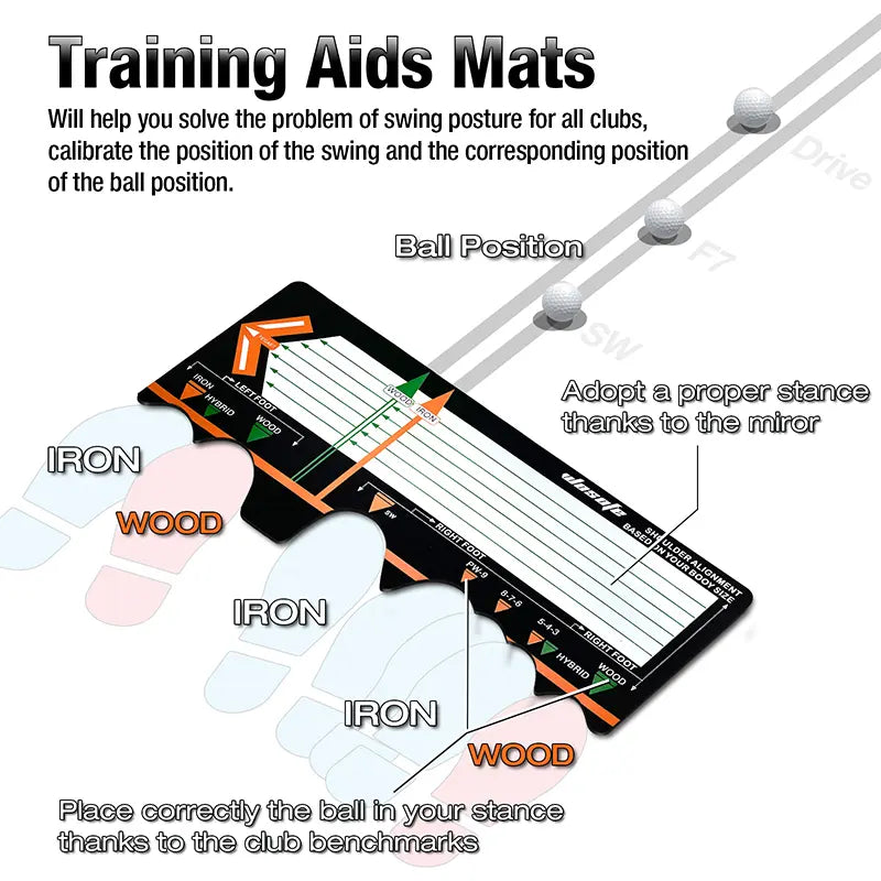 Ball position guide on a black golf training mat for correct swing posture with footprints shown.
